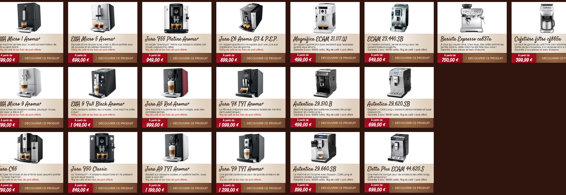 Top 5 des questions avant d'acheter une machine à café automatique à grains