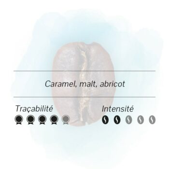 Café Colombie Pitalito décaféiné canne à sucre