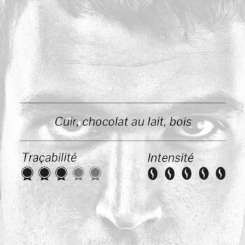 Graphique illustrant les notes de dégustation du café 'La Brute' : cuir, chocolat au lait, bois, avec une traçabilité garantie et une intensité de 4 sur 5 grains.